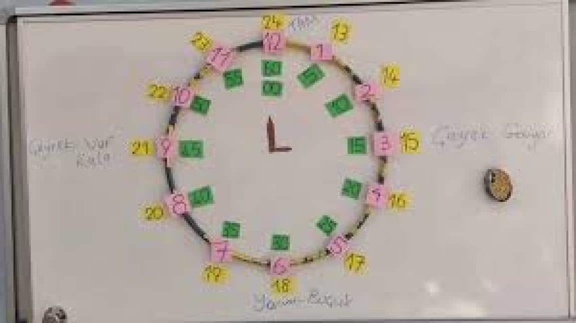 2h sınıfı  öğrencileri saatleri öğrenip atık malzemelerden kendi saatlerini yaptılar